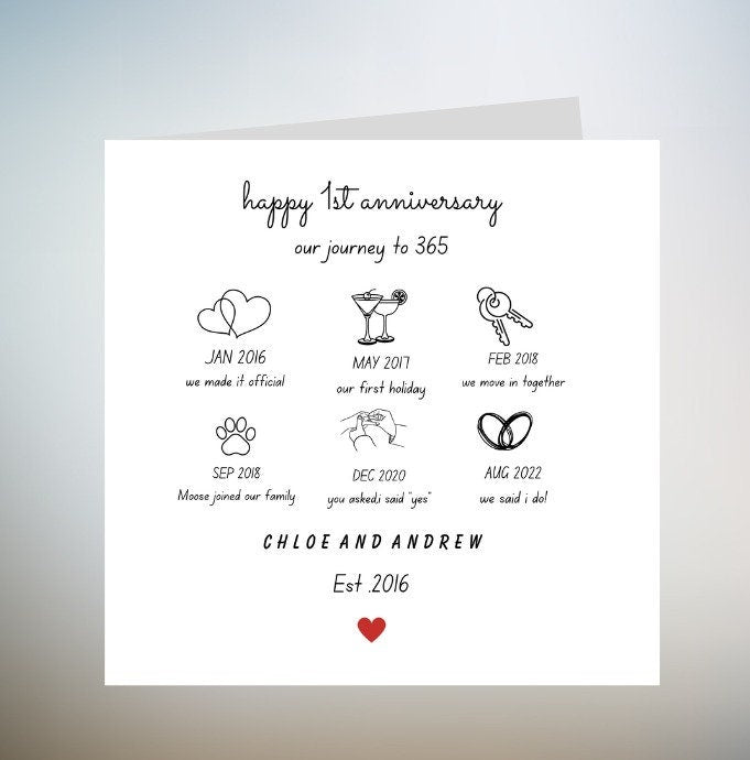 Personalised Anniversary Card For Husband, Anniversary Card For Him, Anniversary Gift For Her, Our Story So Far, Romantic Card For Wife 6x6