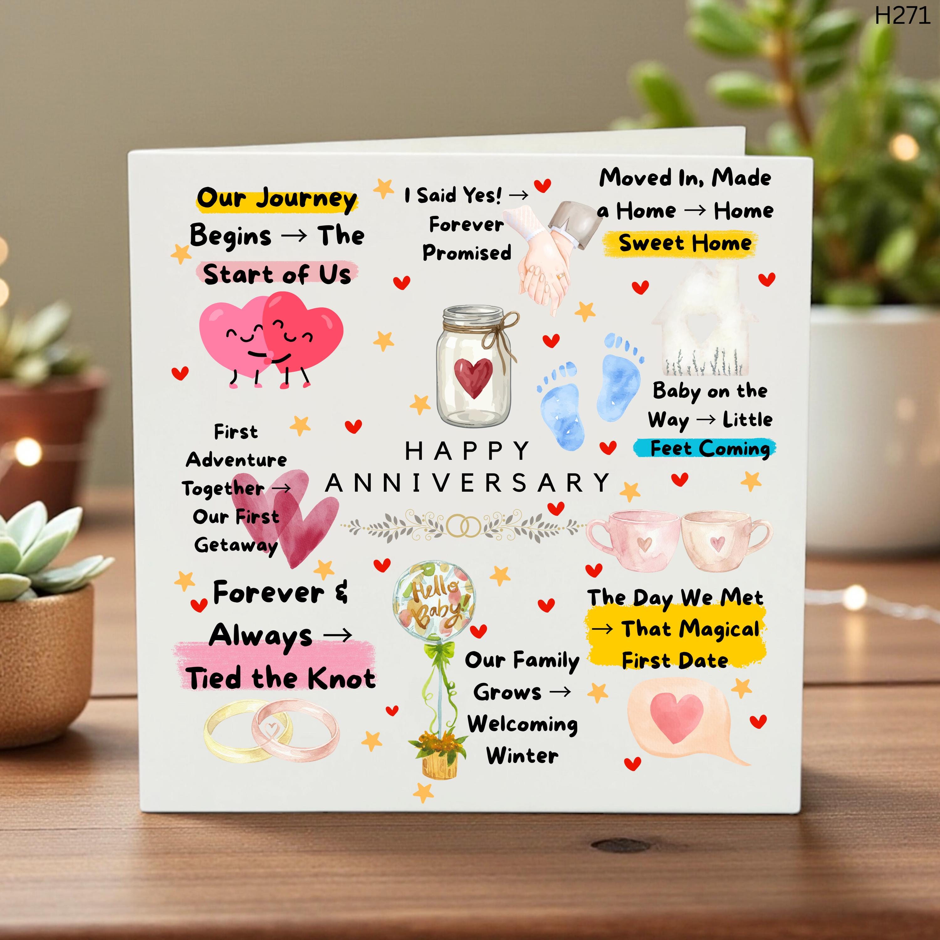 Personalized Happy Anniversary Card, Romantic Keepsake Gift for Couples, First Date, Marriage, Family Moments, Custom Memory Card