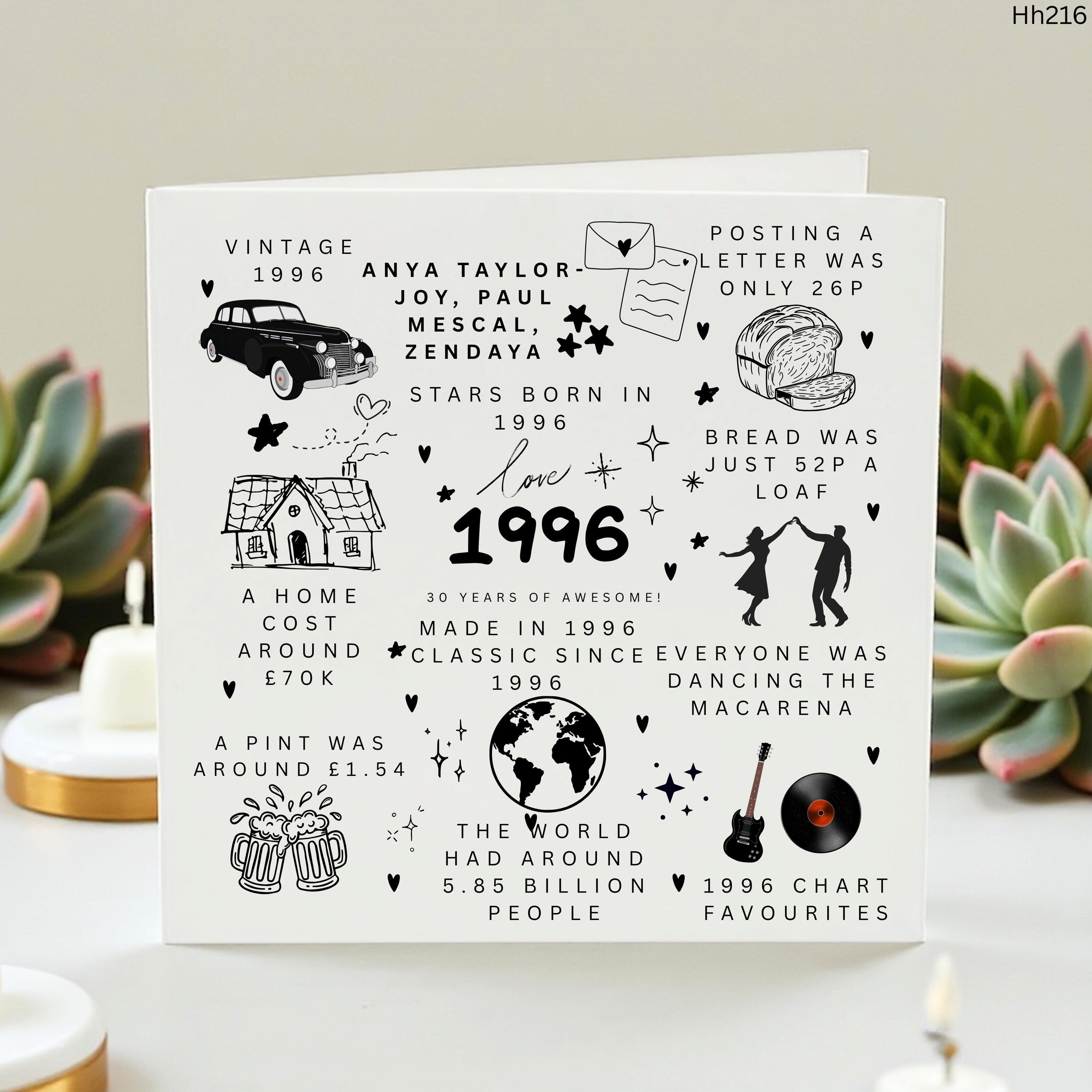 30th Birthday Card Born in 1996, 30 Years of Awesome Birthday Gift, Year You Were Born Facts Card for Him Her, 1996 Nostalgia Greeting Card