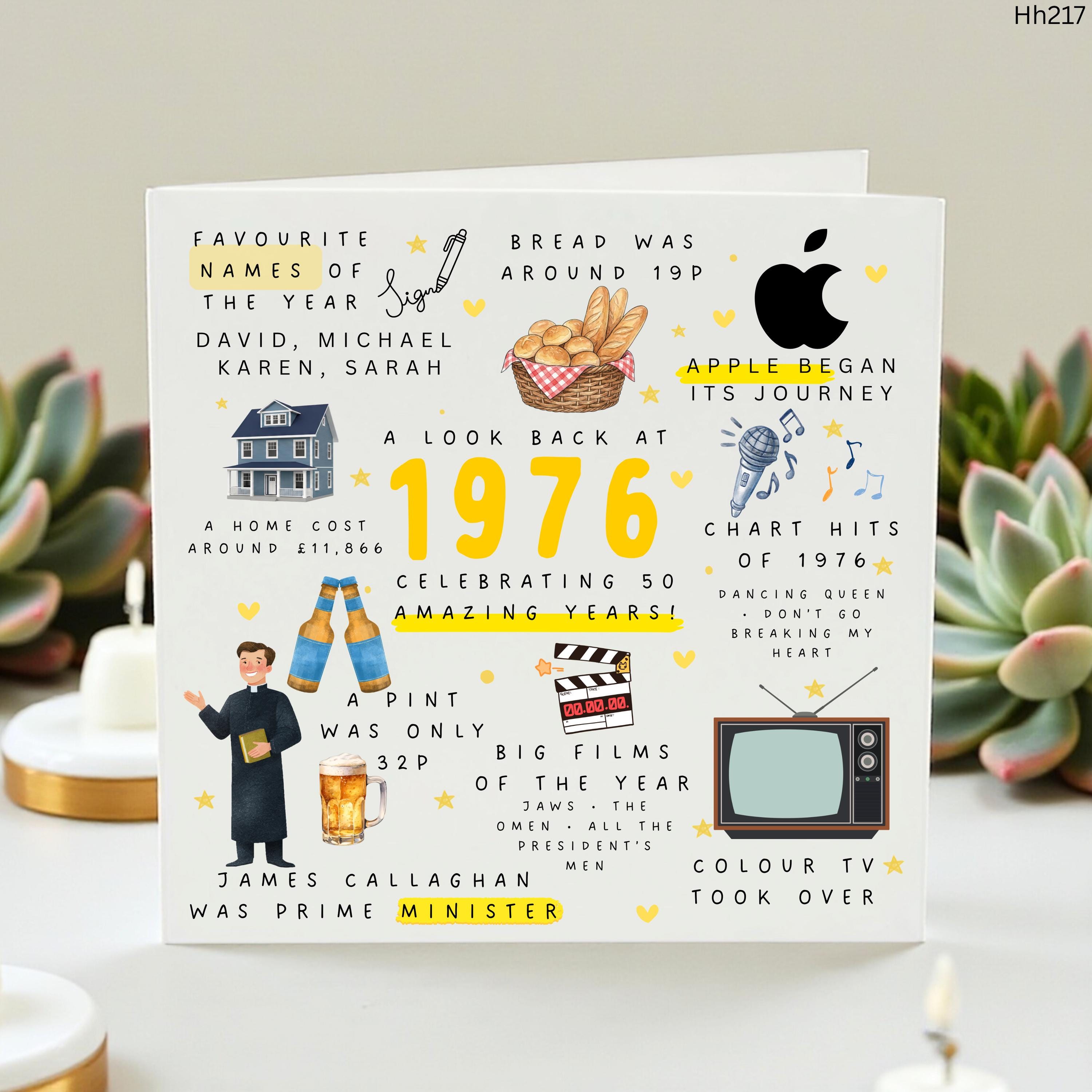 50th Birthday Card Born in 1976, 50 Years of Awesome Birthday Gift, Year You Were Born Facts Card for Him Her, 1976 Nostalgia Greeting Card